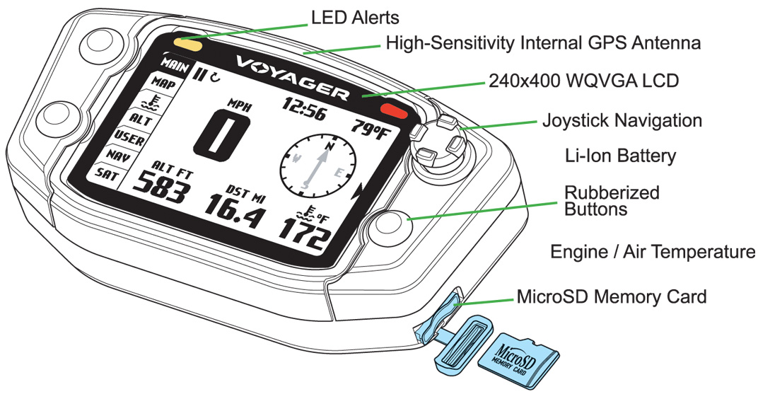 Voyager GPS パーツ 912-119 Trail Tech